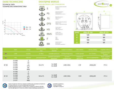 Wentylator łazienkowy airRoxy dRim Ø100 S BB 01-060 Standard