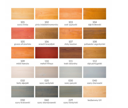 Olej impregnujący do drewna KOOPMANS PAINTS HOUTOLIE UV 750ml