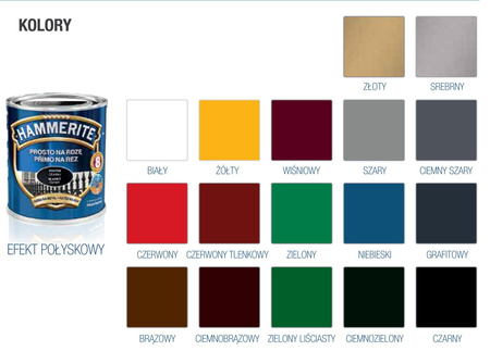 Farba HAMMERITE Prosto na rdzę połysk złoty 0,7 L