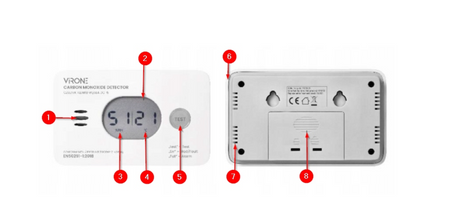 Czujnik czadu, dymu temperatury ORNO DC-7 bateryjny
